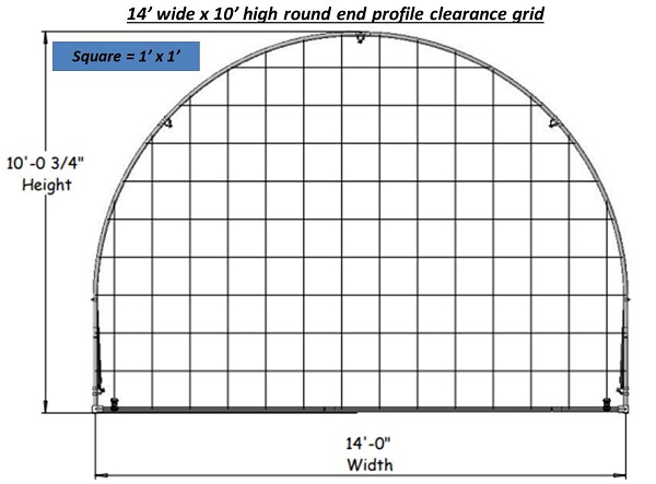 Fabric garages, fabric sheds - Portable Garage Shelter